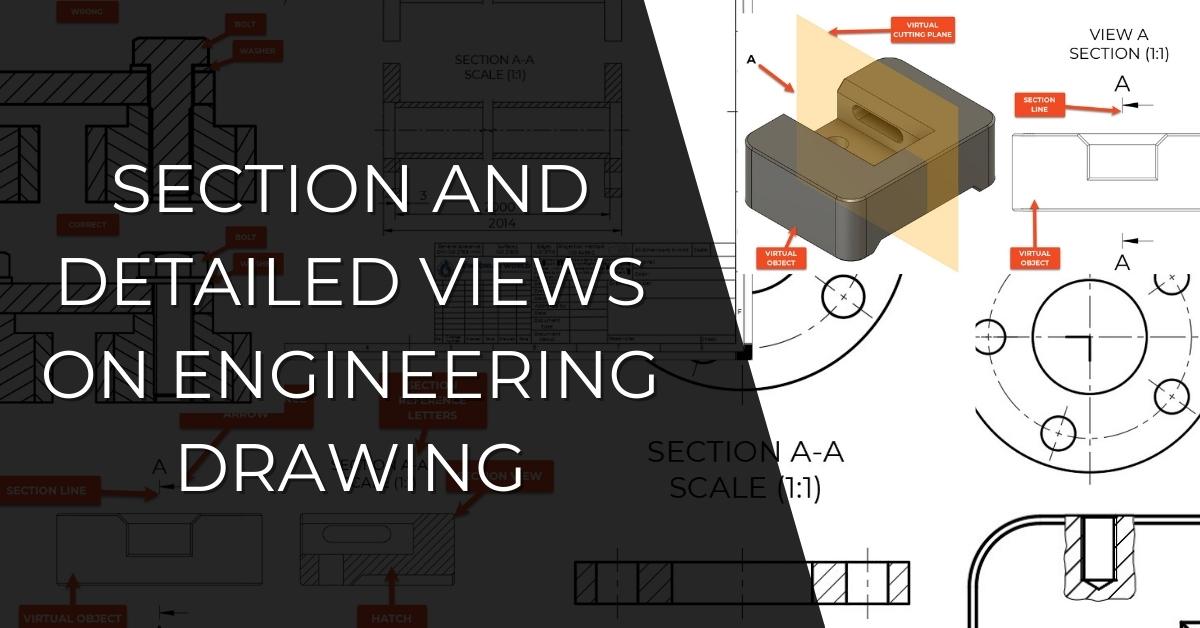 Buy Mechanical Engineering Drawing by Dey S P at Low Price in India |  Flipkart.com