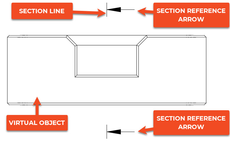 SECTION AND DETAILED VIEWS ON ENGINEERING DRAWING - Newtonian World